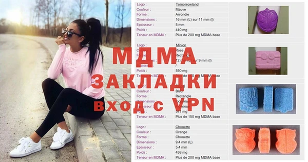 таблы Верхний Тагил